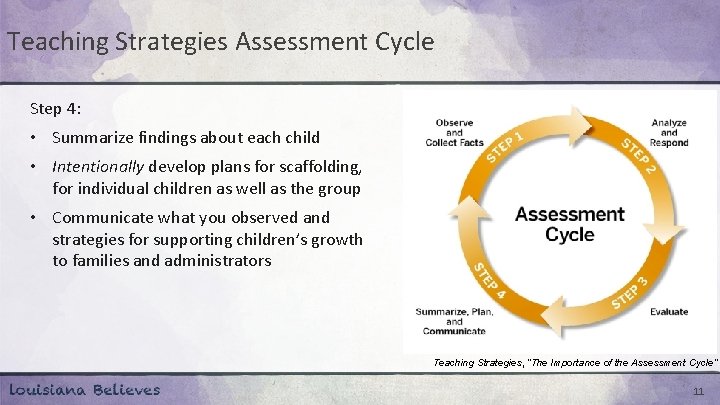 Teaching Strategies Assessment Cycle Step 4: • Summarize findings about each child • Intentionally