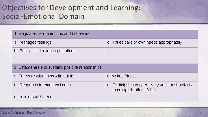 Objectives for Development and Learning: Social-Emotional Domain 1. Regulates own emotions and behaviors a.