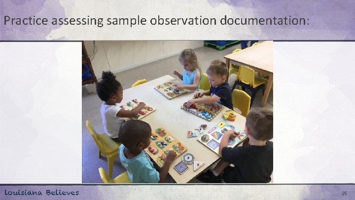 Practice assessing sample observation documentation: 25 