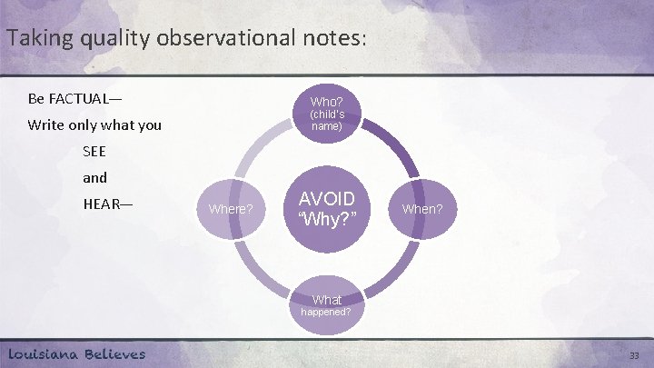 Taking quality observational notes: Be FACTUAL— Who? (child’s name) Write only what you SEE