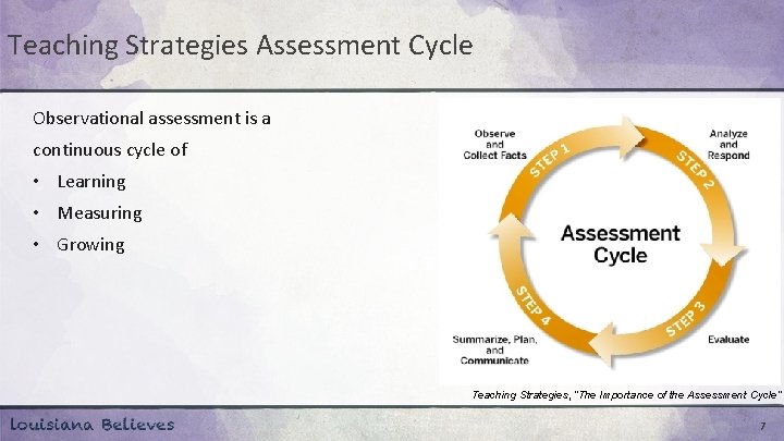 Teaching Strategies Assessment Cycle Observational assessment is a continuous cycle of • Learning •