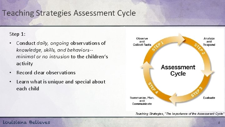 Teaching Strategies Assessment Cycle Step 1: • Conduct daily, ongoing observations of knowledge, skills,