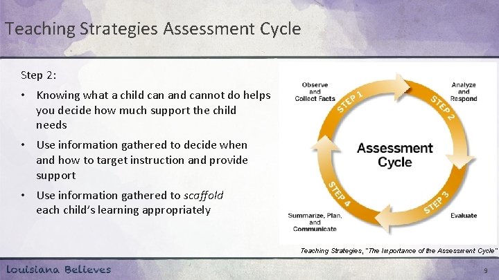 Teaching Strategies Assessment Cycle Step 2: • Knowing what a child can and cannot