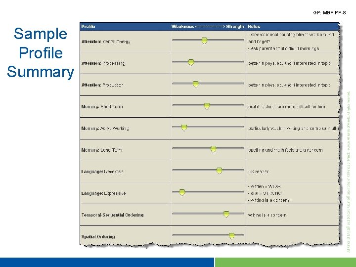 GP: MBP PP-8 Sample Profile Summary 