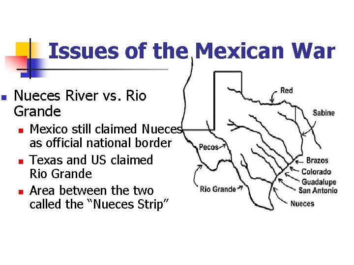 Issues of the Mexican War n Nueces River vs. Rio Grande n n n