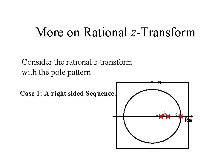More on Rational z-Transform Consider the rational z-transform with the pole pattern: Im Case