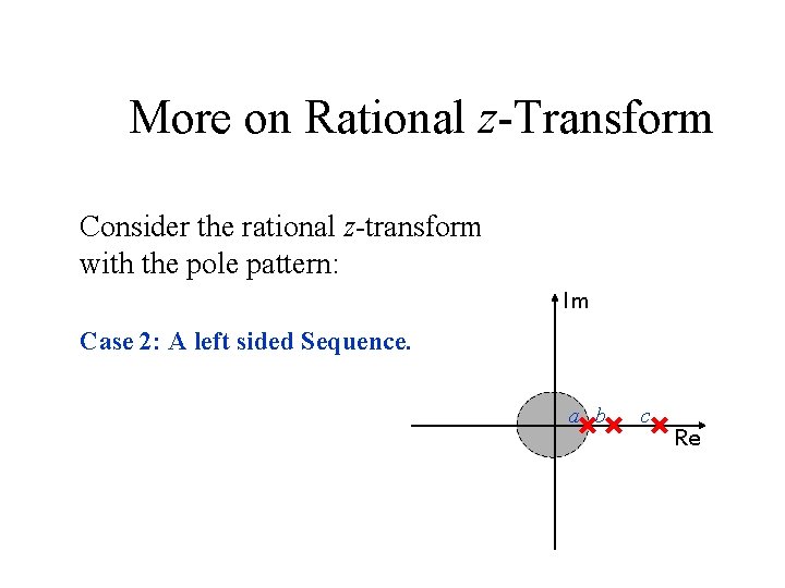More on Rational z-Transform Consider the rational z-transform with the pole pattern: Im Case