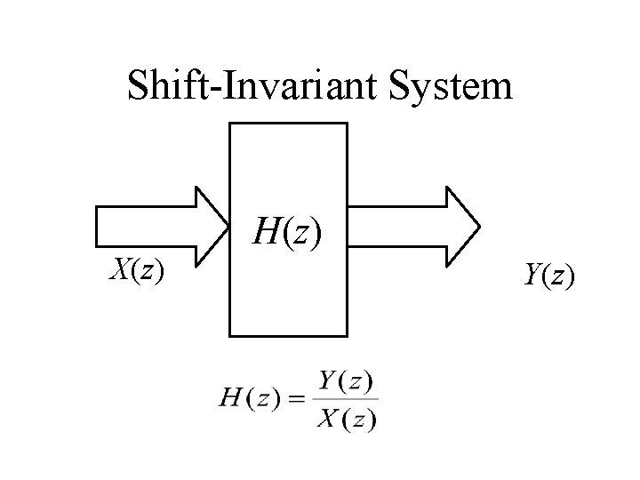 Shift-Invariant System X(z) H(z) Y(z) 