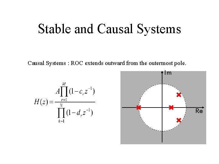 Stable and Causal Systems : ROC extends outward from the outermost pole. Im Re