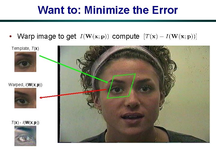 Want to: Minimize the Error • Warp image to get Template, T(x) Warped, I(W(x;