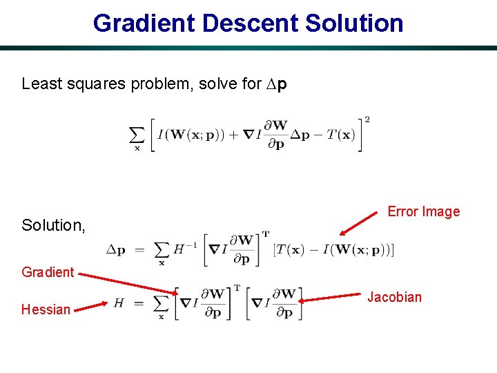 Gradient Descent Solution Least squares problem, solve for p Solution, Error Image Gradient Hessian