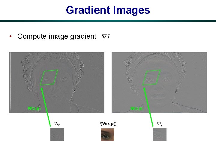 Gradient Images • Compute image gradient W(x; p) Ix I(W(x; p)) Iy 