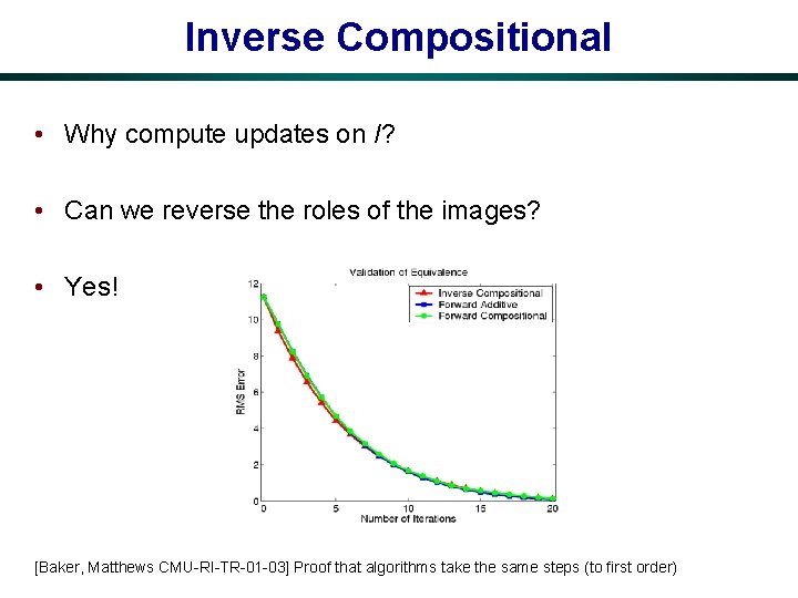 Inverse Compositional • Why compute updates on I? • Can we reverse the roles