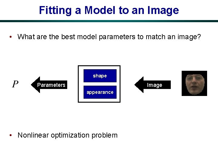 Fitting a Model to an Image • What are the best model parameters to