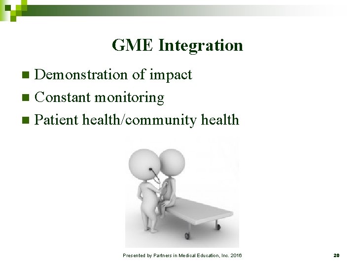 GME Integration Demonstration of impact n Constant monitoring n Patient health/community health n Presented