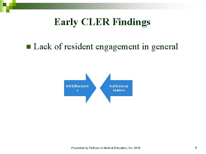 Early CLER Findings n Lack of resident engagement in general GME/Resident s Institutional Leaders