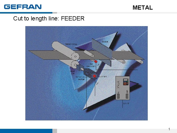 METAL Cut to length line: FEEDER 1 