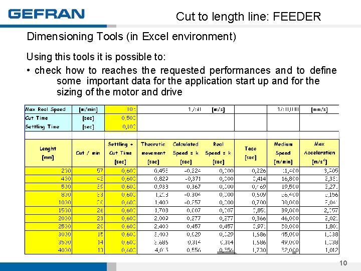 Cut to length line: FEEDER Dimensioning Tools (in Excel environment) Using this tools it
