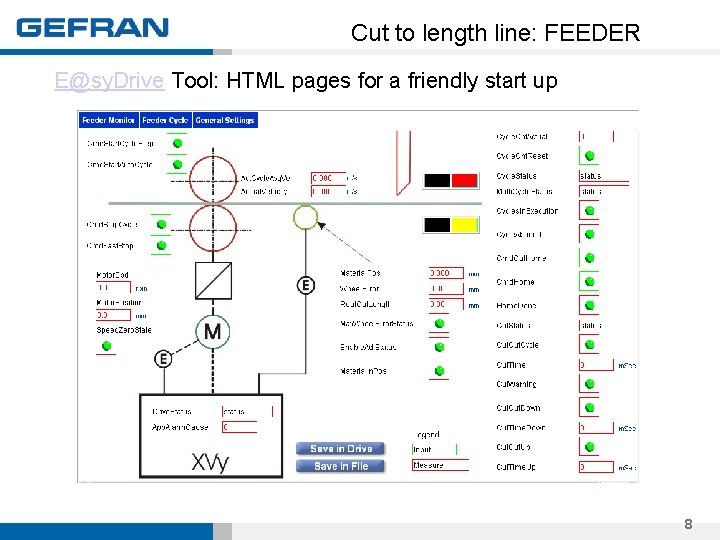 Cut to length line: FEEDER E@sy. Drive Tool: HTML pages for a friendly start