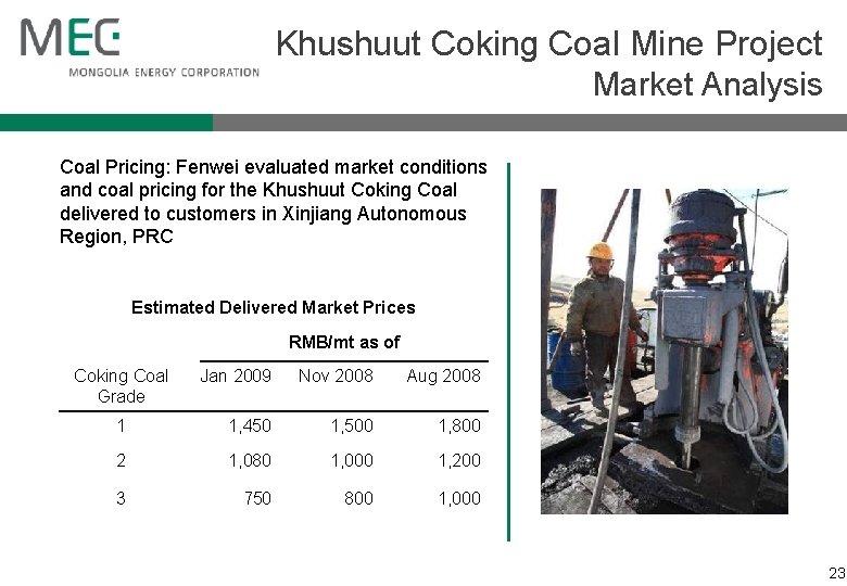 Khushuut Coking Coal Mine Project Market Analysis Coal Pricing: Fenwei evaluated market conditions and