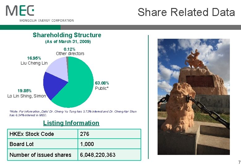 Share Related Data Shareholding Structure (As of March 31, 2009) 16. 95% Liu Cheng