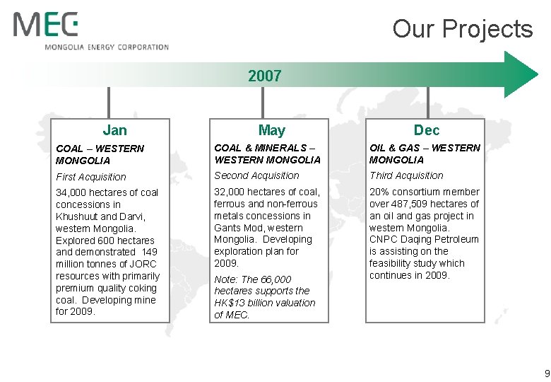 Our Projects 2007 Jan May Dec COAL – WESTERN MONGOLIA COAL & MINERALS –