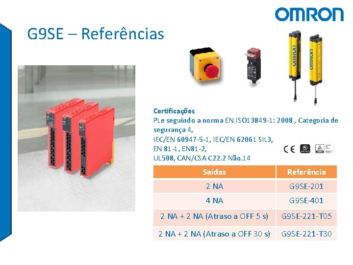 G 9 SE – Referências Certificações PLe seguindo a norma EN ISO 13849 -1: