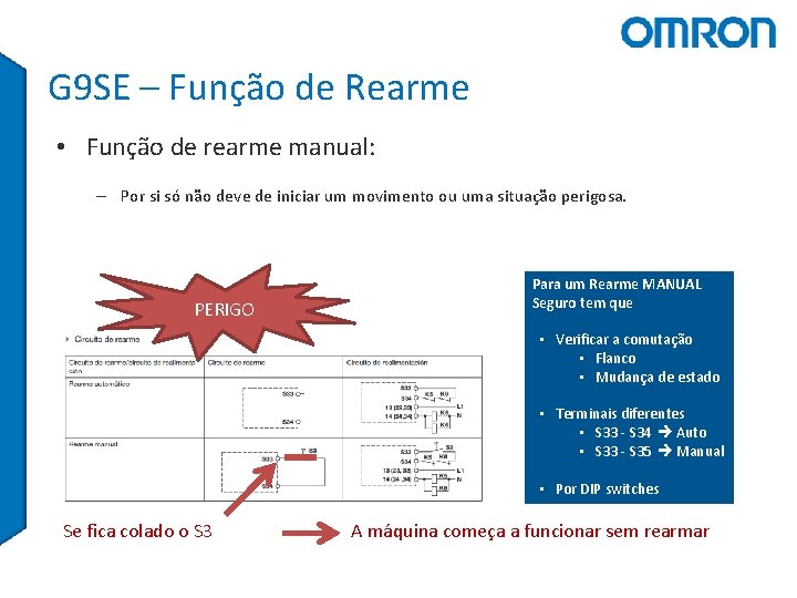 G 9 SE – Função de Rearme • Função de rearme manual: – Por