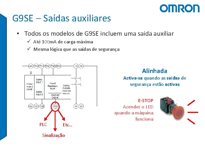 G 9 SE – Saídas auxiliares • Todos os modelos de G 9 SE