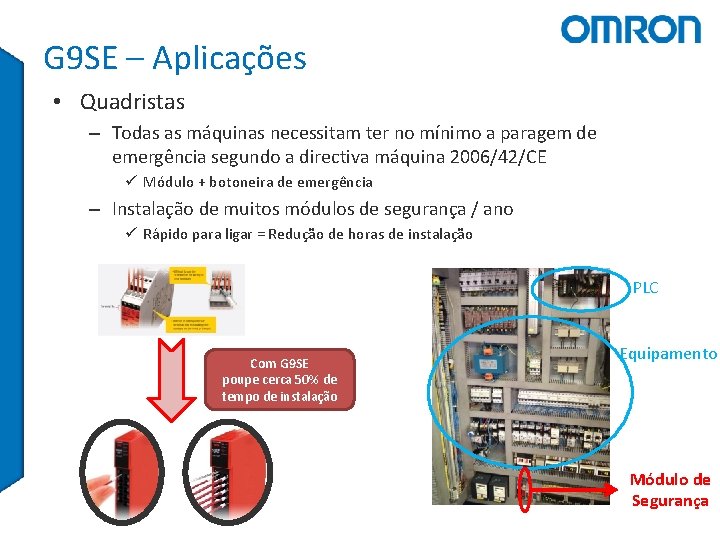 G 9 SE – Aplicações • Quadristas – Todas as máquinas necessitam ter no