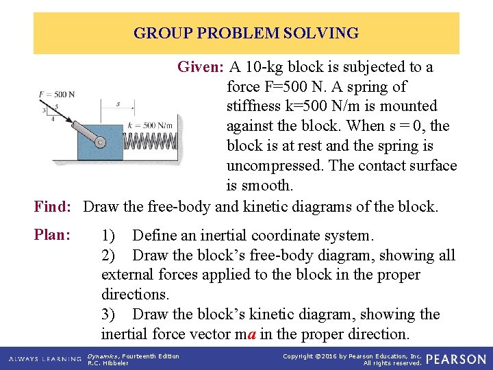 GROUP PROBLEM SOLVING Given: A 10 -kg block is subjected to a force F=500