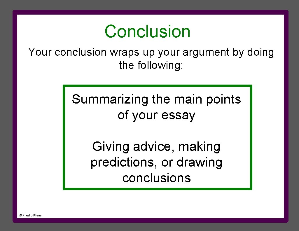 Conclusion Your conclusion wraps up your argument by doing the following: Summarizing the main