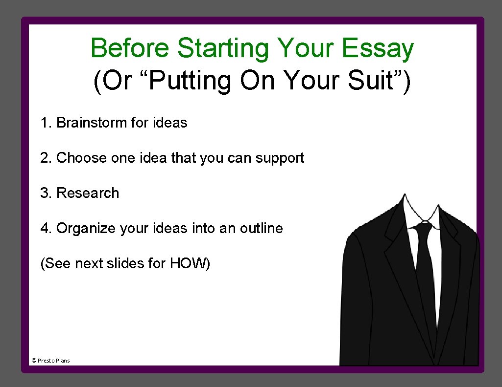 Before Starting Your Essay (Or “Putting On Your Suit”) 1. Brainstorm for ideas 2.