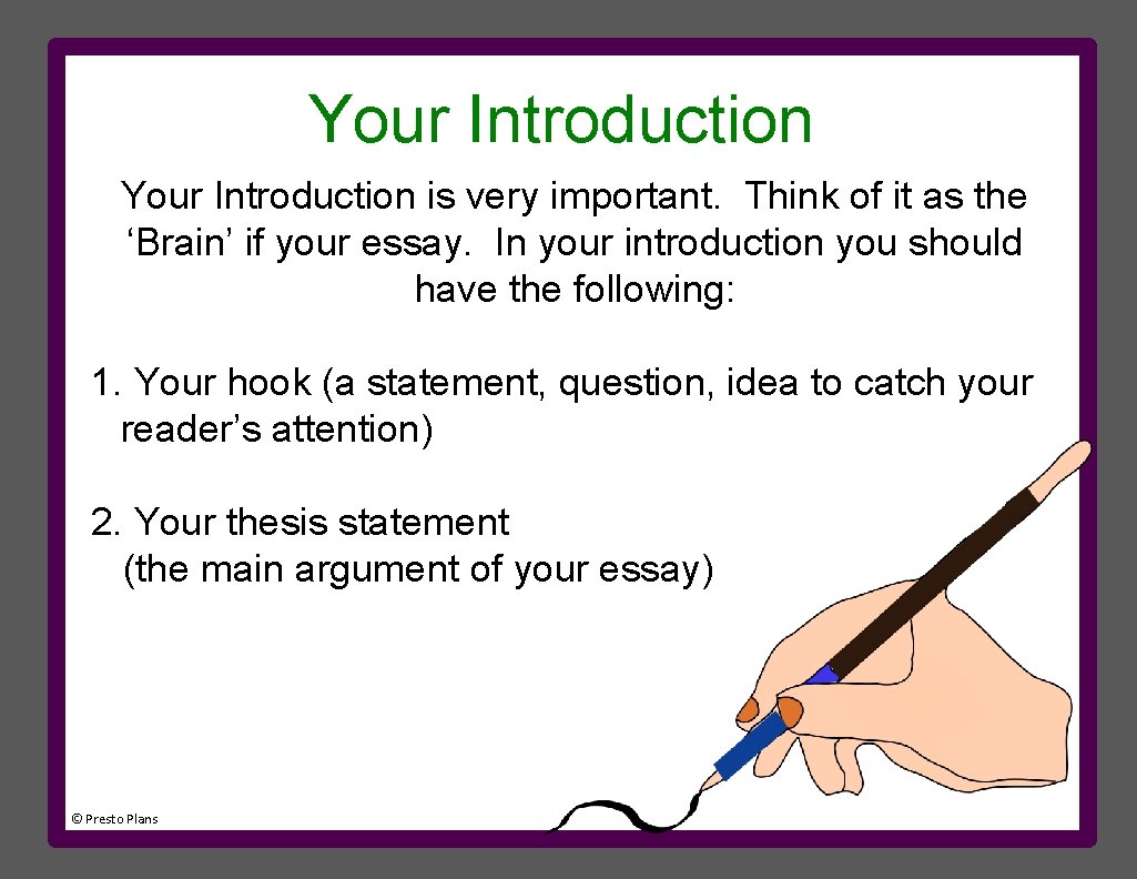 Your Introduction is very important. Think of it as the ‘Brain’ if your essay.