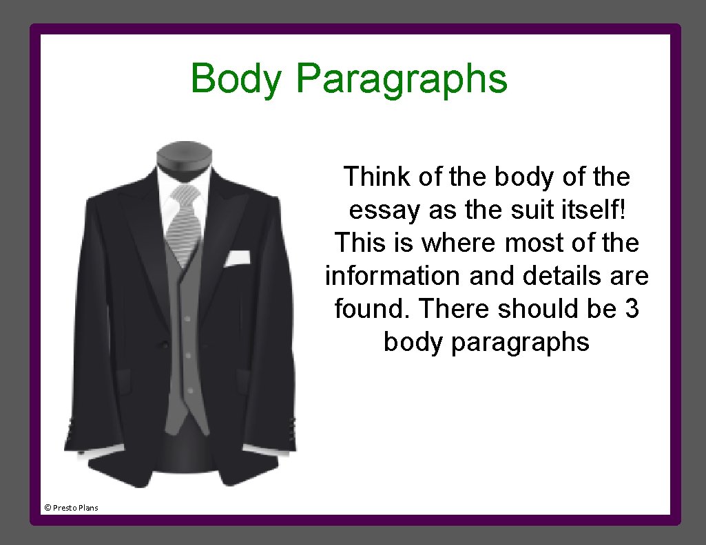 Body Paragraphs Think of the body of the essay as the suit itself! This