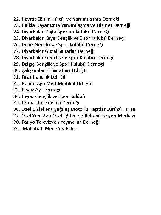 22. Hayrat Eğitim Kültür ve Yardımlaşma Derneği 23. Halkla Dayanışma Yardımlaşma ve Hizmet Derneği