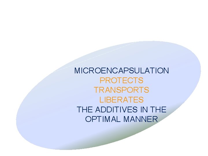 MICROENCAPSULATION PROTECTS TRANSPORTS LIBERATES THE ADDITIVES IN THE OPTIMAL MANNER 