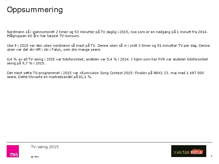 Oppsummering Nordmenn så i gjennomsnitt 2 timer og 53 minutter på TV daglig i