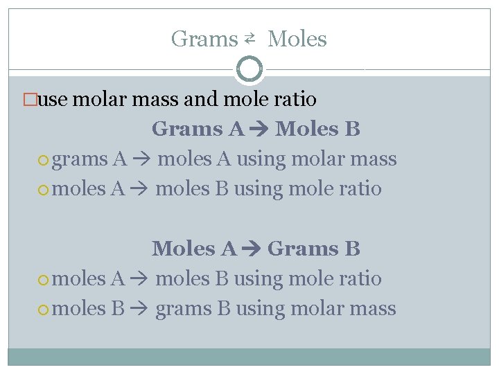 Grams ⇄ Moles �use molar mass and mole ratio Grams A Moles B grams