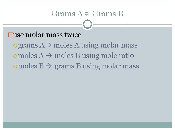Grams A ⇄ Grams B �use molar mass twice grams A moles A using