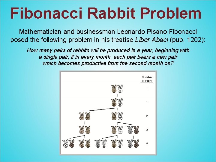 Fibonacci Rabbit Problem Mathematician and businessman Leonardo Pisano Fibonacci posed the following problem in