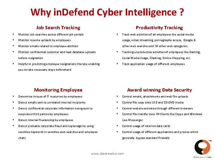 Why in. Defend Cyber Intelligence ? Job Search Tracking Productivity Tracking • Monitor Job