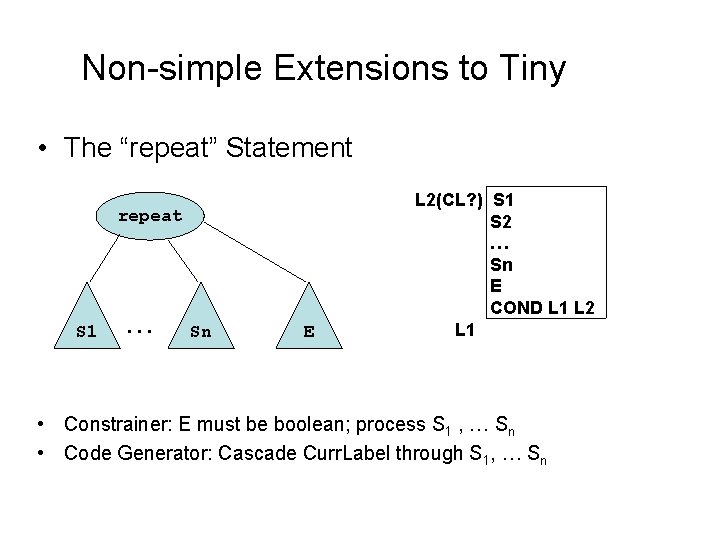 Non-simple Extensions to Tiny • The “repeat” Statement repeat S 1 . . .