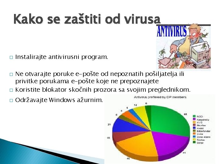Kako se zaštiti od virusa � Instalirajte antivirusni program. � Ne otvarajte poruke e-pošte