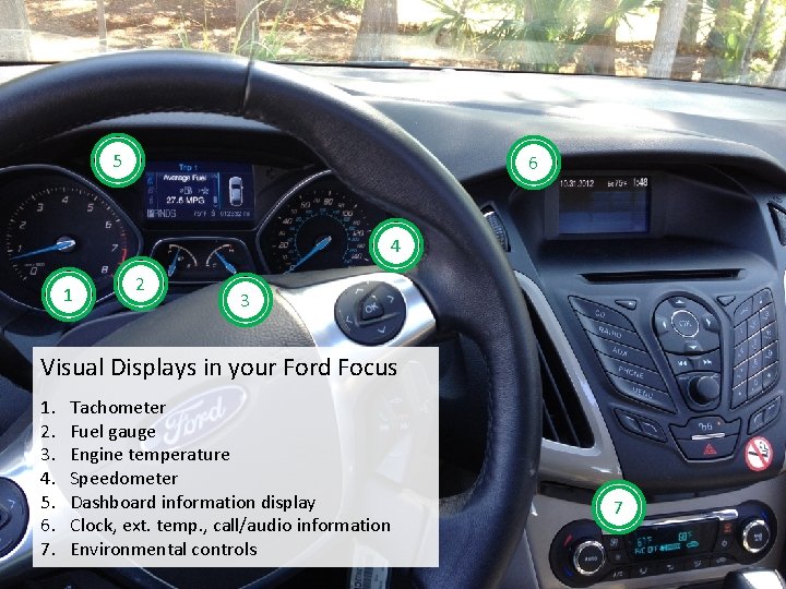 5 6 4 1 2 3 Visual Displays in your Ford Focus 1. 2.