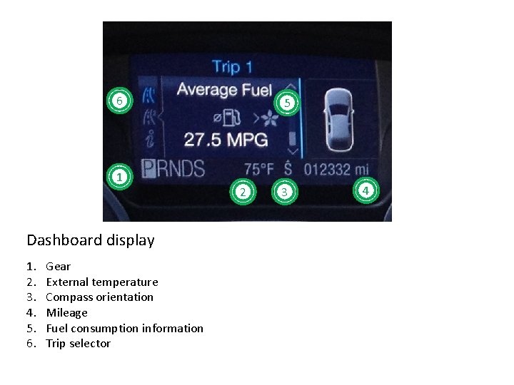 6 1 Dashboard display 1. 2. 3. 4. 5. 6. Gear External temperature Compass