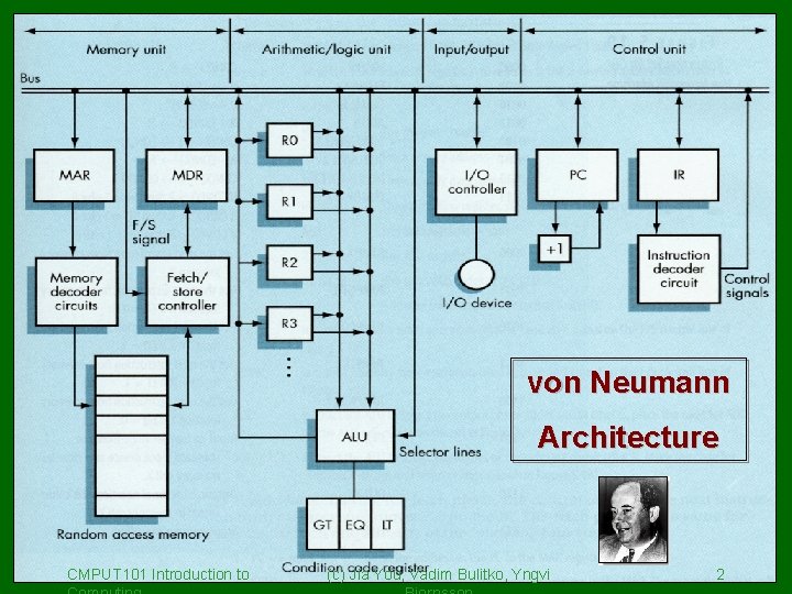 von Neumann Architecture CMPUT 101 Introduction to (c) Jia You, Vadim Bulitko, Yngvi 2