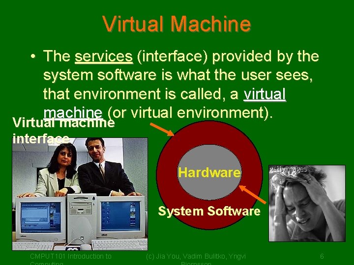 Virtual Machine • The services (interface) provided by the system software is what the