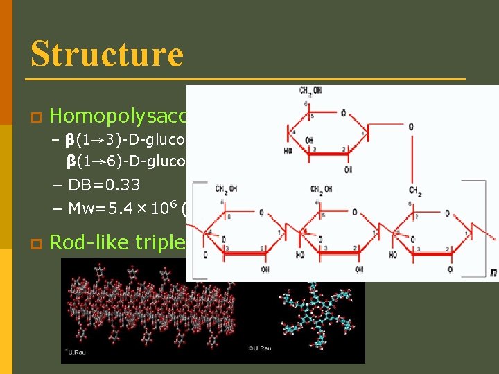 Structure p Homopolysaccharide – β(1→ 3)-D-glucopyranosyl β(1→ 6)-D-glucopyranosyl – DB=0. 33 – Mw=5. 4×