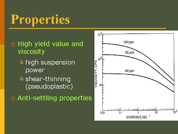 Properties p High yield value and viscosity C high suspension power C shear-thinning (pseudoplastic)